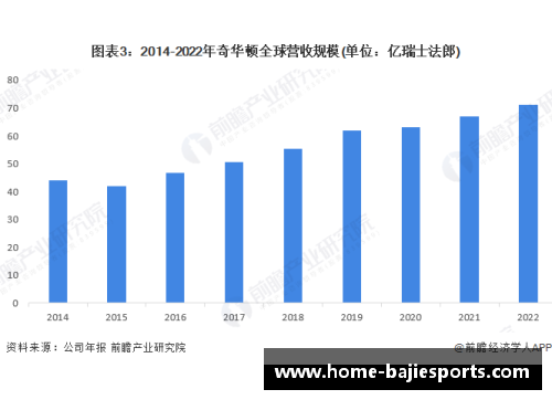 八戒体育全球体育产业的崛起与趋势分析