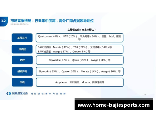 八戒体育官方网站深度解析新加坡2020年SM2计划：机遇与挑战 - 副本