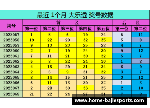 八戒体育官方网站NBA球员合同中的最高身价排名及其影响因素 - 副本